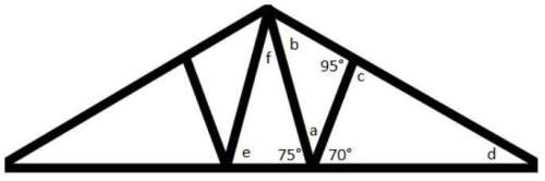 Find the measures of the angles located at positions a, b, c, d, e, &amp; f. ∠a =