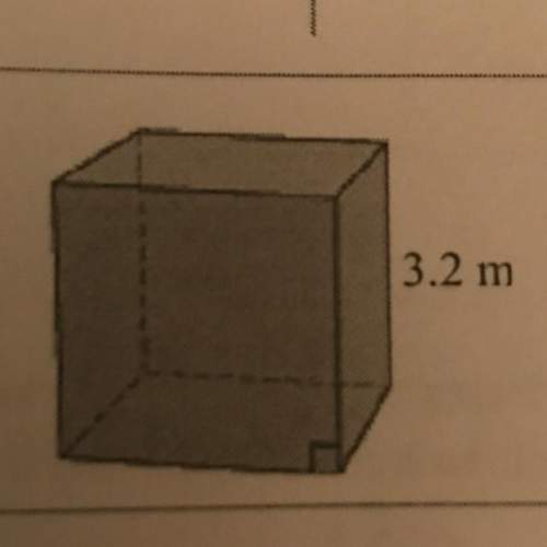 Find the volume of the cube. 3.2 m