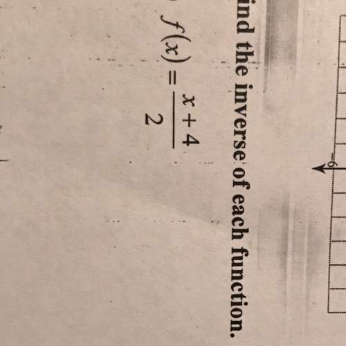 How to find the inverse of this function