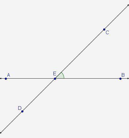 Which point represents the vertex of the marked angle?  a b c d