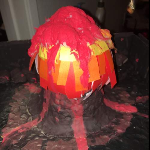 What do you think about this volcanoes? for my science project so be as honest or brutally honest a