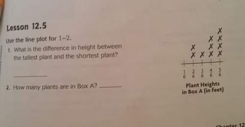 What is the difference in height between the tallest plant and the shortest plant?