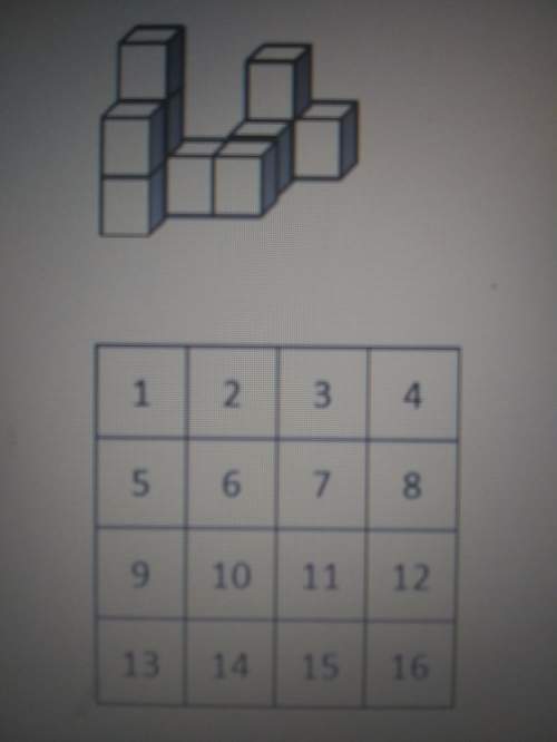 If we were going to represent the top view of the figure state which boxes should be shaded