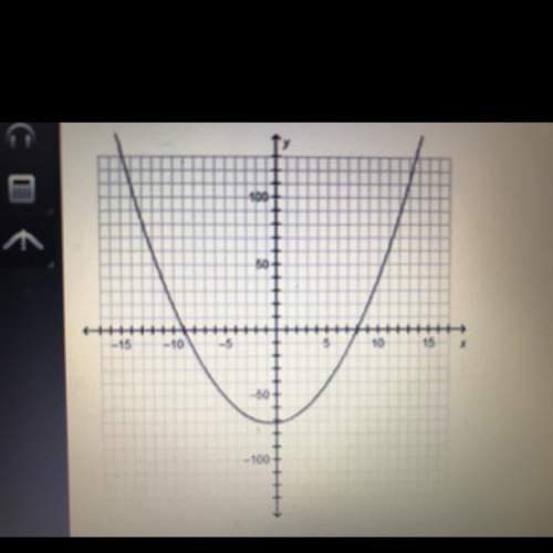 Which point is an x-intercept of the quadratic function f(x)= (x-8)(x+9)?  a. (0,8)