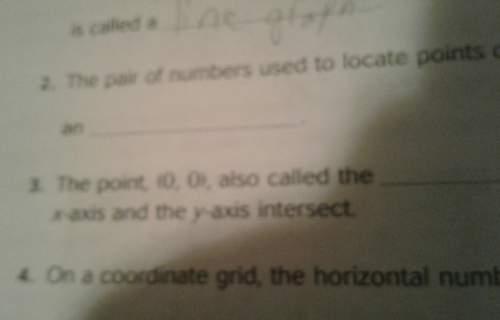 Where the points (0,0) where the x-axis and the y-axis intersect is also called a