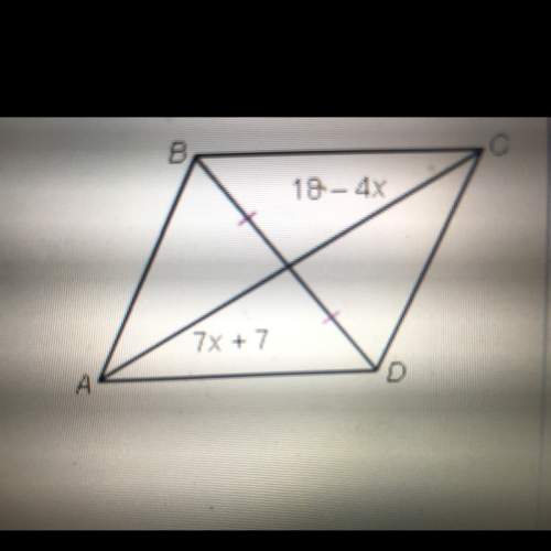 Find the value of x for which abcd must be a parallelogram.