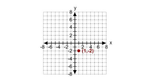 Dying for failing mathh 17. which letter has at least one line of symmetry?