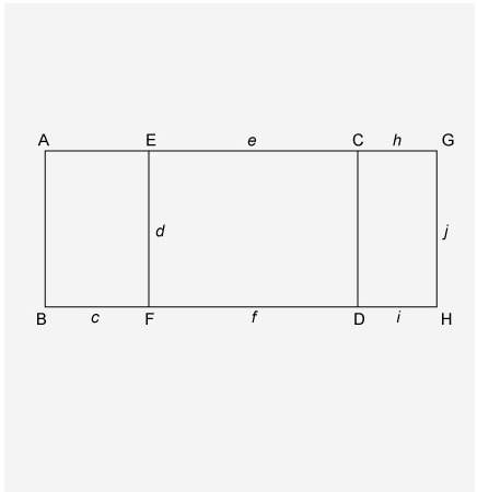 Me which formula gives the area of rectangle efhg?  area = d × j area = (e +