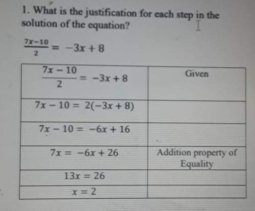 What is the justification of each step in the solution of the equation (what this