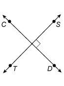Which is an example of perpendicular lines?  a. the first picture