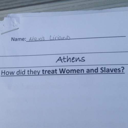 How did athens people treat women and slaves?