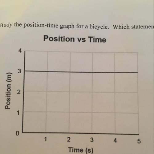 3. study the position-time graph for a bicycle. which statement is supported by the graph?  po