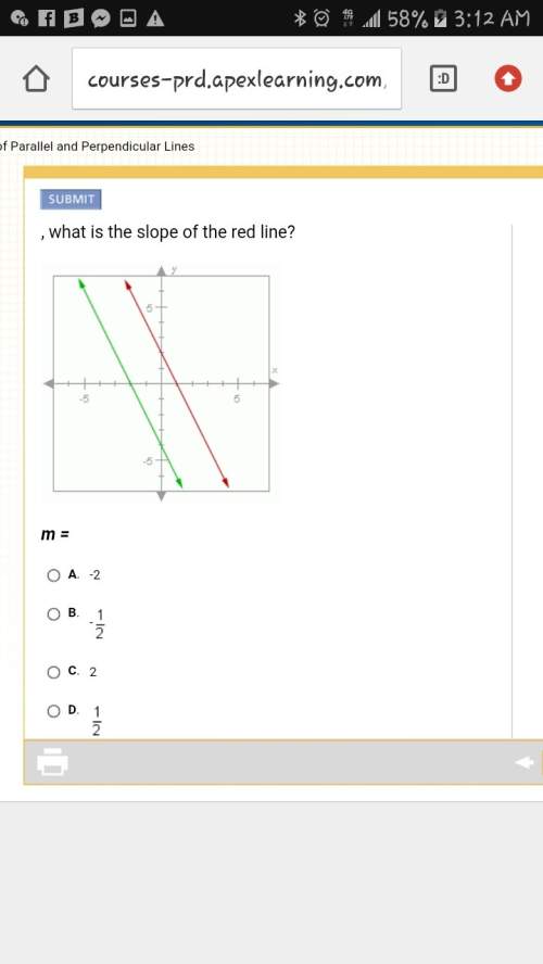 The lines below are parallel. if the slope of the green line is -2, what is the slope of the red lin