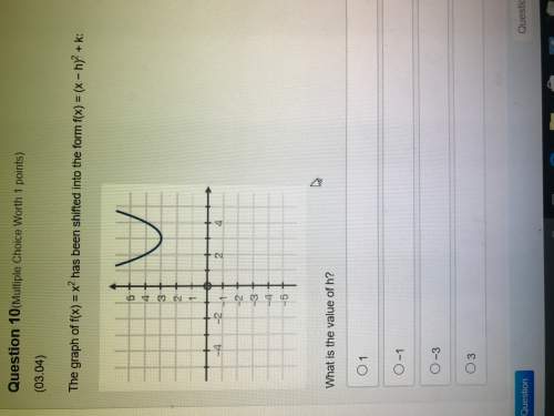 The graph of f(x)=x^2 has been shifted into the form f(x)=(x-h)^2+k what is the value of