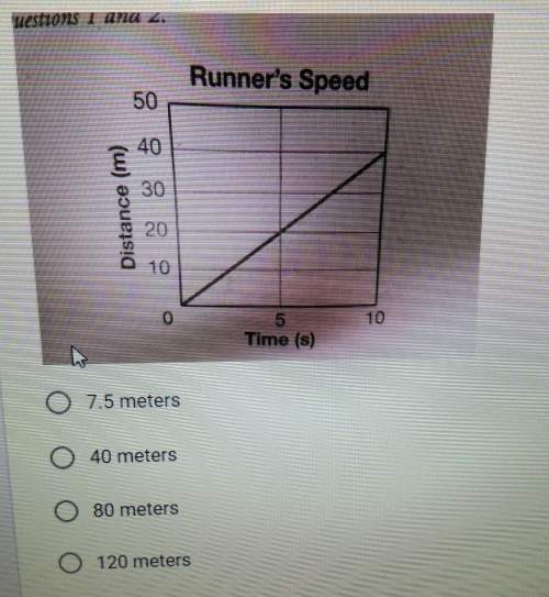 Use the graph to answer the question. if the runner continues at the same speed,how far the runner t