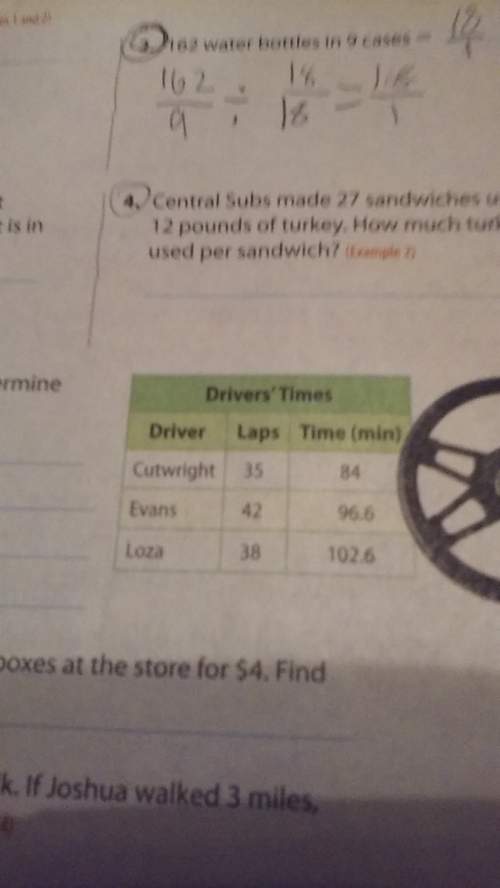 The result of a car race are shown. determine who drove the fastest.