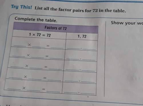 List all the factor pairs 72 in the table