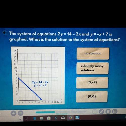 What is the solution i the systems of equations?