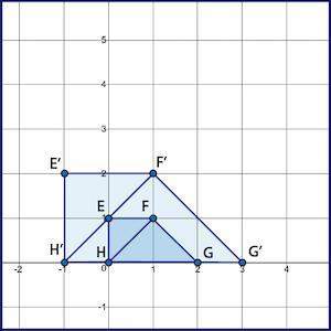 Coordinate plane with quadrilaterals efgh and e prime f prime g prime h prime at e 0 comma 1, f 1 co