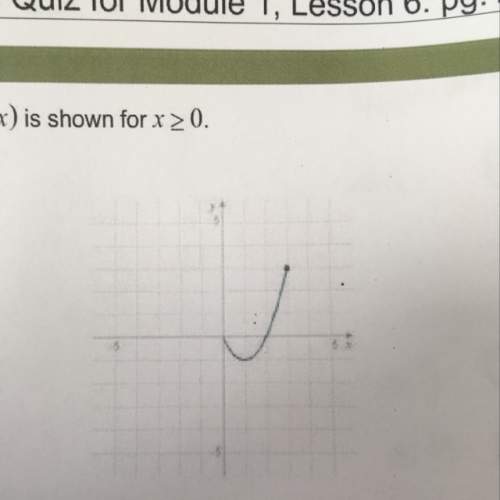 This a 2 part question. f(x) is the graph shown. 1. suppose f(x) is an even function. what is