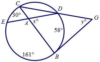 The figure shows secant gc and tangent gb intersecting to form an angle. find x and y if necessary,