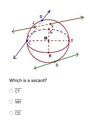 Which of the following is a secant?