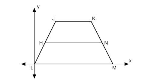 The vertices of the trapezoid are j(4m, 4n), k(4q, 4n), m(4p, 0), and l(0, 0). find the midpoint of
