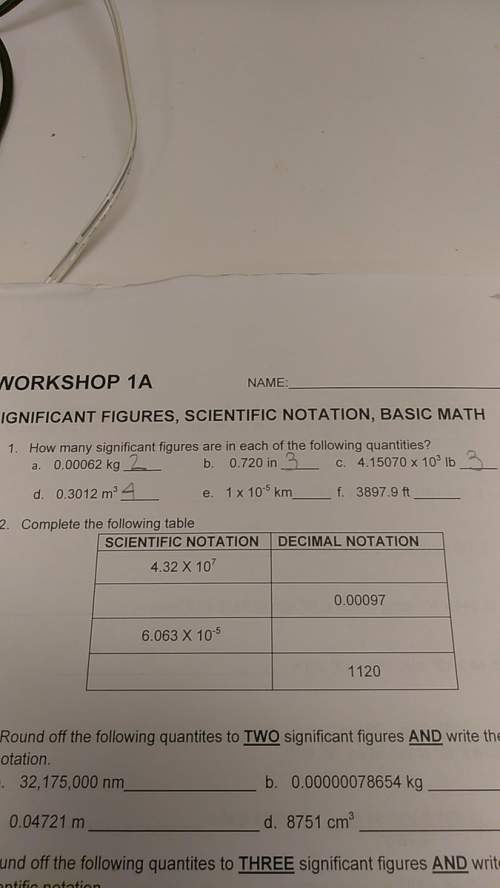 How many significant figures are in 1x