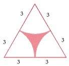 Find the area of the shaded portion in the equilateral triangle with sides 6.