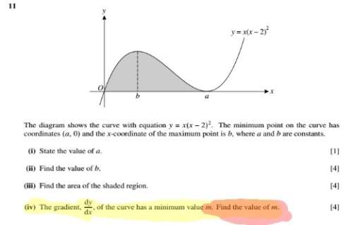 Explain why we placed the value of x= 4/3( the minimum value) into the equ of gradient(dy/dx) [in th