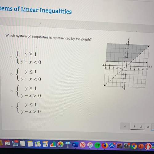 Which system of inequalities is represented by the graph? !