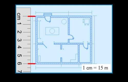 Awall measures 6 centimeters on a blueprint.if w represents the width of the actual wall in me