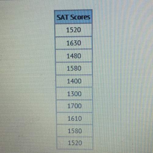 The sat scores for a group of 10 students are shown. what is the mean absolute deviation of the grou