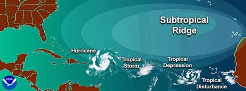 From the image below, describe the difference between a tropical disturbance and a hurricane