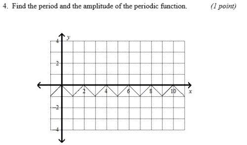 Unit 6: periodic functions and trigonometry lesson 1: exploring periodic data 1.
