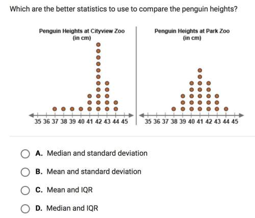 Which are the better statistics to use to compare the penguin heights?