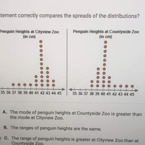 Which statement correctly compares the spreads of the distributions?  a. the mode