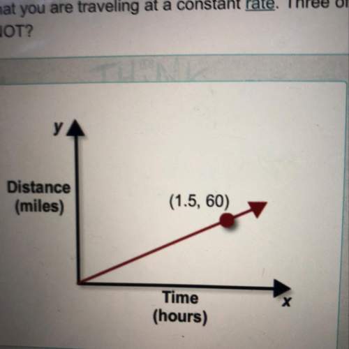 The graph shows that you are traveling at a constant rate. three of the statements are true. w