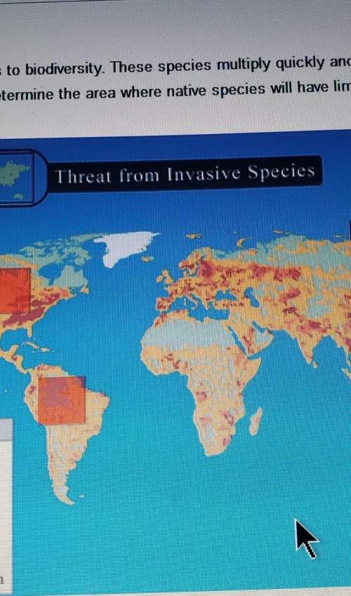 Invasive species are one of the major threats to biodiversity. these species and multiply quickly an