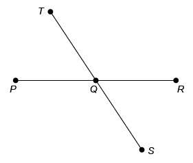 Which two angles in the figure are obtuse angles?  a. ∠sqt and ∠sqr b. ∠tqp and ∠