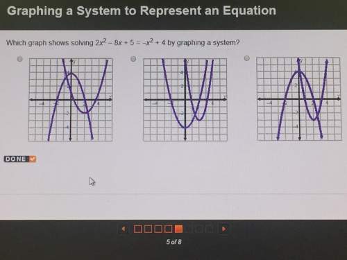 Which graph shows solving 2x^2 - 8x + 5 = -x^2 + 4 by graphing a system? (25 points)