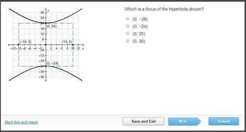 Which is a focus on the hyperbola shown?  a. (0, -26) b .(0, -24) c. (0, 25)