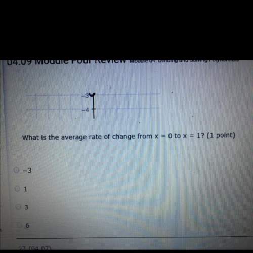 Average rate if change from x=0 to x=1?  -3 1 3 6