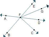 4lines are shown. a line with points a, f, d intersects with a line with points b, f, e at point f.