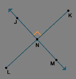 Line j m is the perpendicular bisector of lk. line j m intersects line l k at point n an