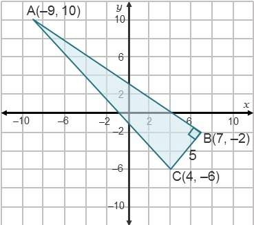 Triangle abc is a right triangle the length of bc is 5 units. the area of abc is square