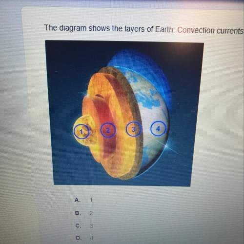 The diagram shows the layers of earth. convection currents in which region influence the movement of
