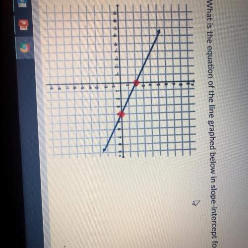 What is the equation of the line graphed below in slope-intercept form  a. y=2x+1/2