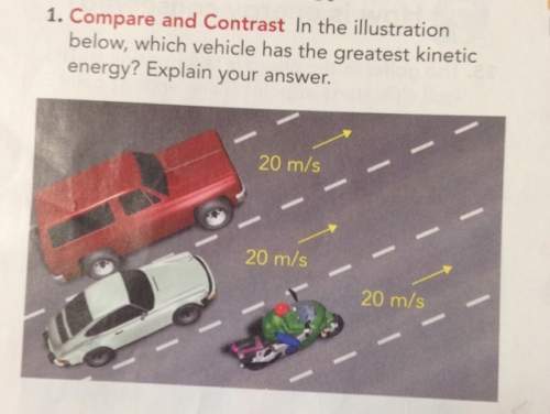 Compare and contrast in the illustration below, which vehicle has the greatest kinetic energy? expl