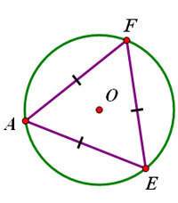What is the best description for this figure?  a. equilateral triangle circumscribed abo